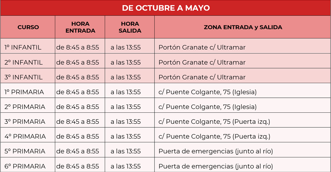 AgustinasVA-2024_Organizacion_Accesos-INF2-EP_OCT