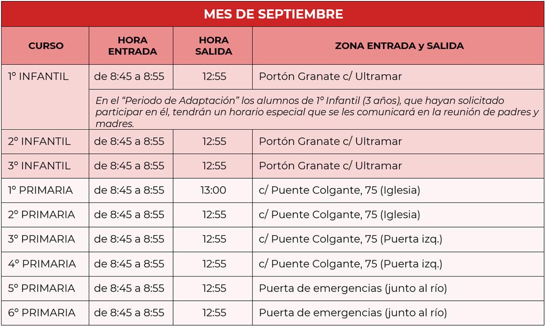 AgustinasVA-2024_Organizacion_Accesos-INF2-EP_SEP